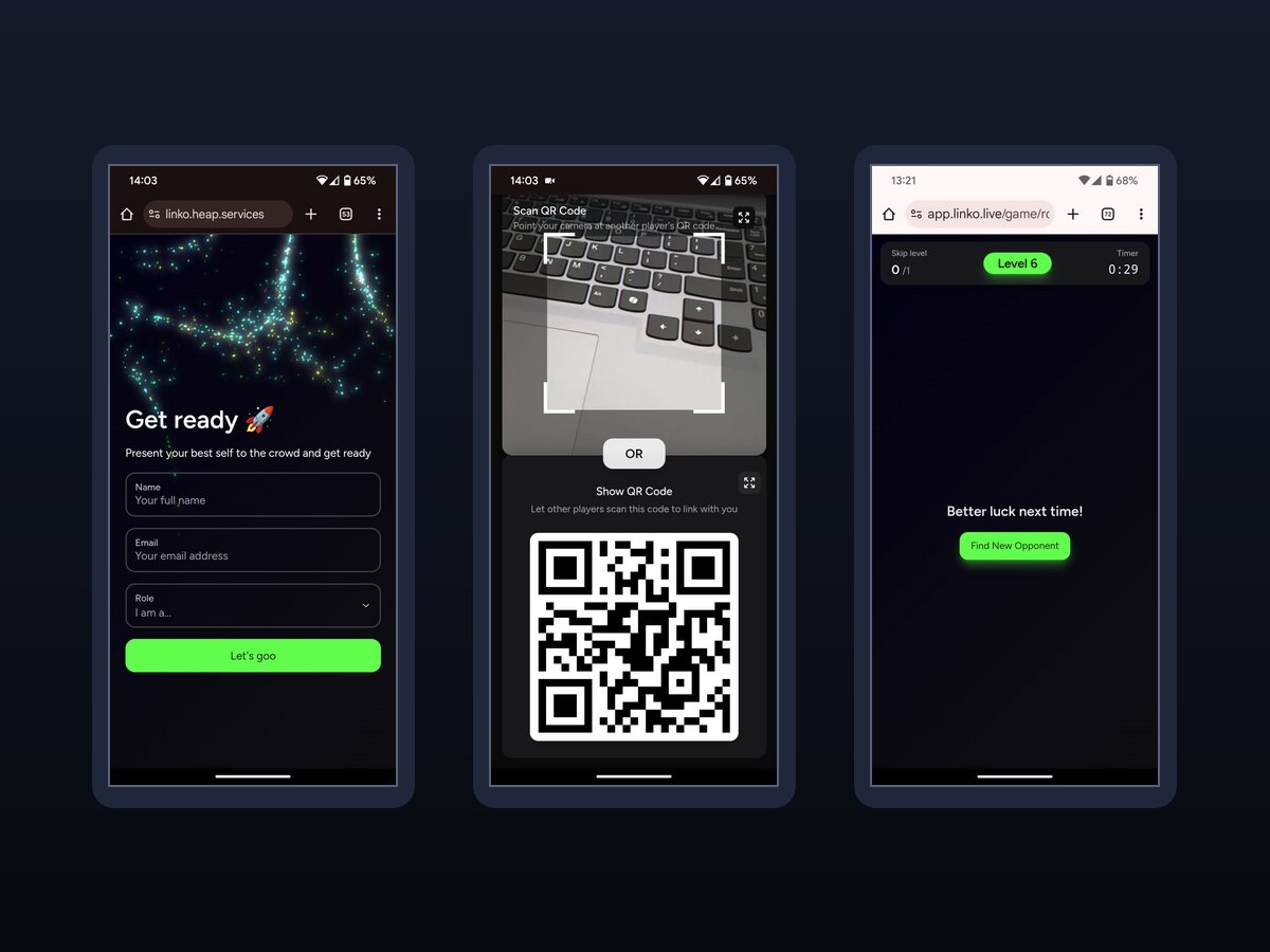 The LinkO mobile workflow for authentication, scanning the QR code and moving on to the next game.