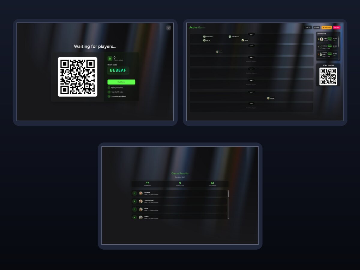 LinkO screens displaying the game’s QR code, real-time progress and final rankings.